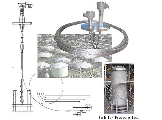 LNG Tank Sensor